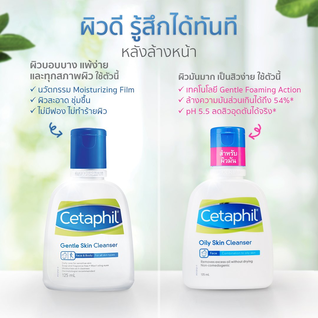 Cetaphil Oily Skin Cleanser For Oily And Acne Prone Skin Type 