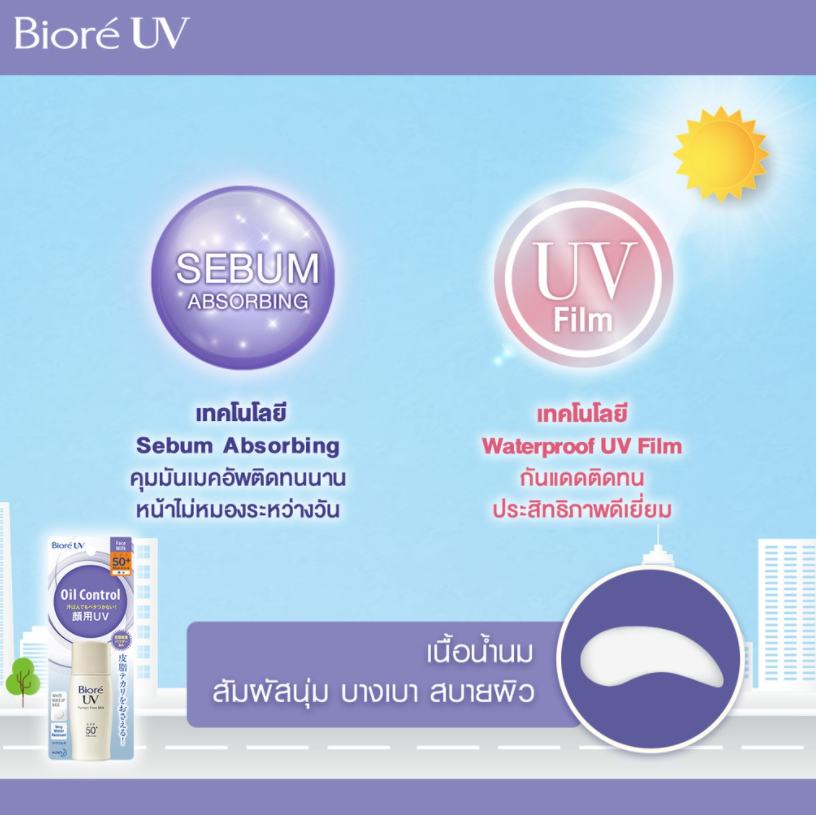 Biore UV Perfect Face Milk SPF50+ PA++++ 30ml กันแดดซับมัน เนื้อน้ำนมผสานเมคอัพเบสคุมมัน ช่วยควบคุมความมันให้เมคอัพติดทนนาน หน้าไม่หมองระหว่างวัน ด้วยเทคโนโลยี Sebum Absorbing